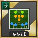 ソベラーノ’94