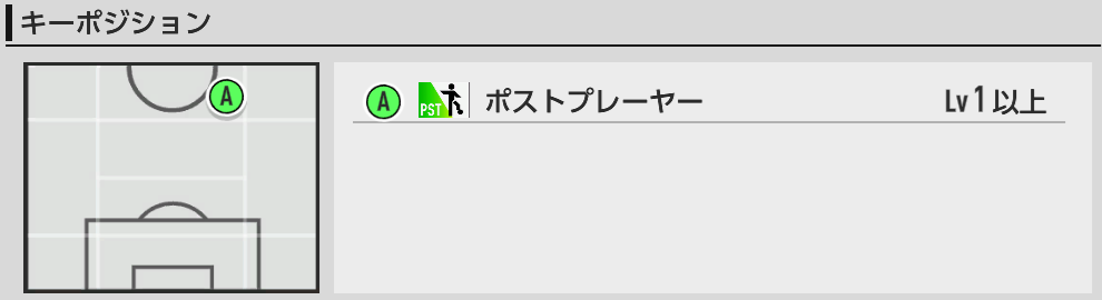 キーポジ一覧