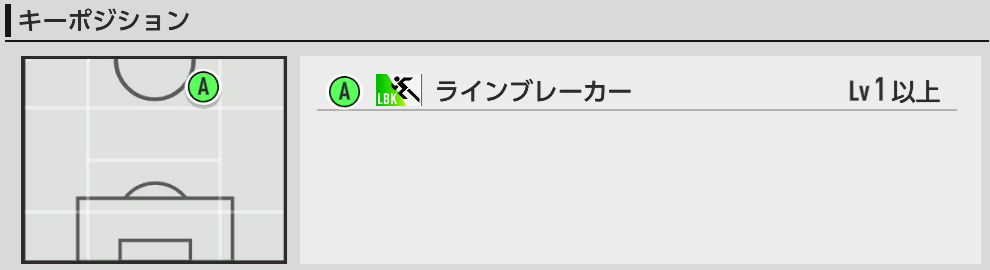 キーポジ一覧