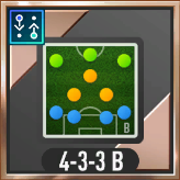 4-3-3Bリアクションスタイル