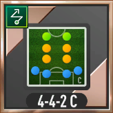 4-4-2Cムービングスタイル