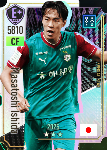 石田雅俊