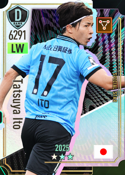 伊藤達哉