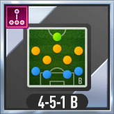 グリーン・ファルコンズ’98