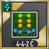 カナリア軍団’06