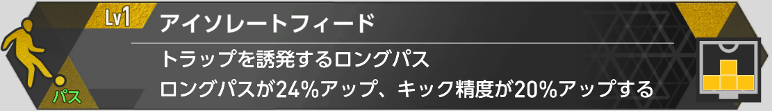アイソレートフィード