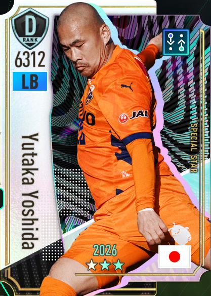 吉田豊