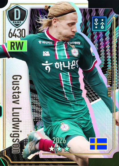 グスタフ・ルドヴィグソン