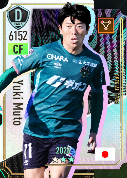 武藤雄樹